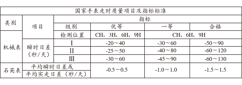 表格副本副本.png